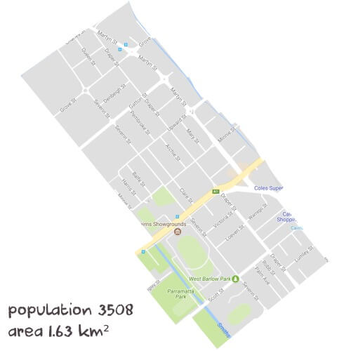 PDHPE Tutoring Near Me